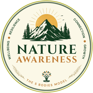 The Nature Awareness seal: wellbeing, resilience, connection, growth, and the 5 Bodies Model.